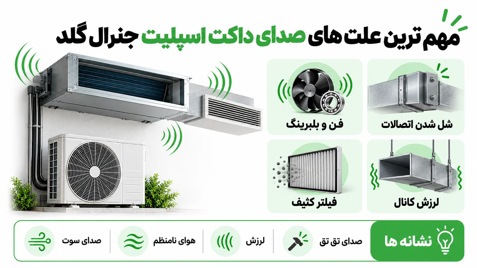 علت صدای داکت اسپلیت جنرال گلد چیست؟ بررسی دلایل و راهکارها 2 مهم ترین علت های صدای داکت اسپلیت جنرال گلد