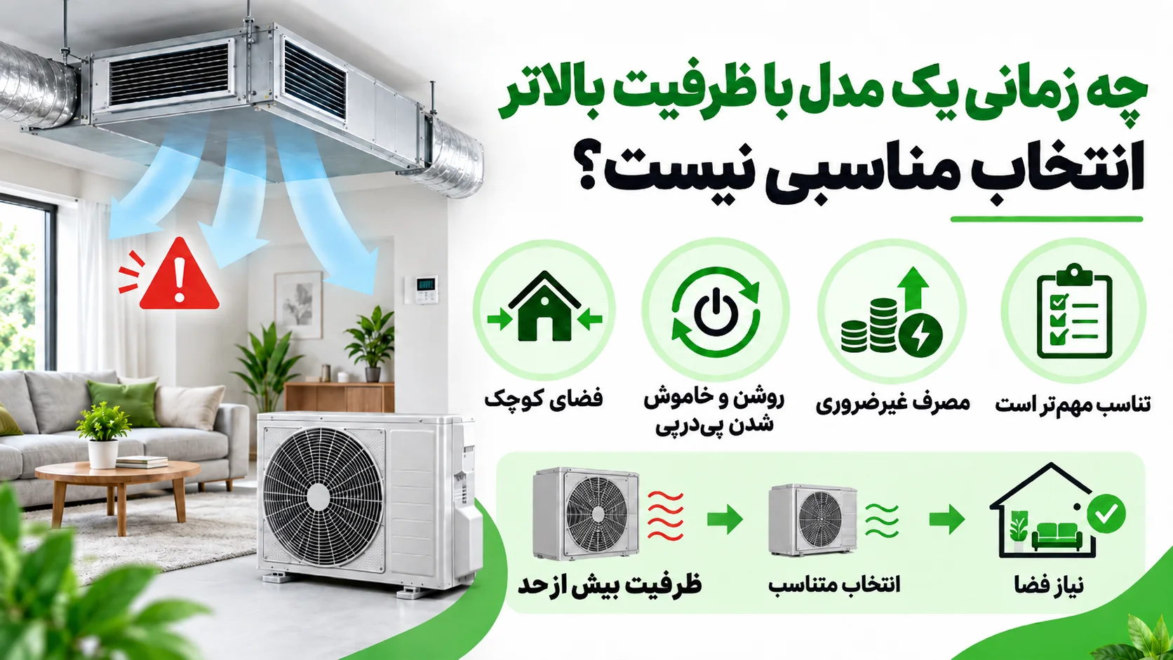 کاتالوگ داکت اسپلیت گرین، بررسی مدل ها و نکات مهم قبل از انتخاب 4 چه زمانی یک مدل با ظرفیت بالاتر انتخاب مناسبی نیست؟