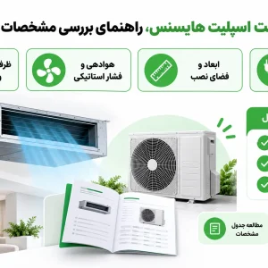 کاتالوگ داکت اسپلیت هایسنس، راهنمای بررسی مشخصات و انتخاب مدل
