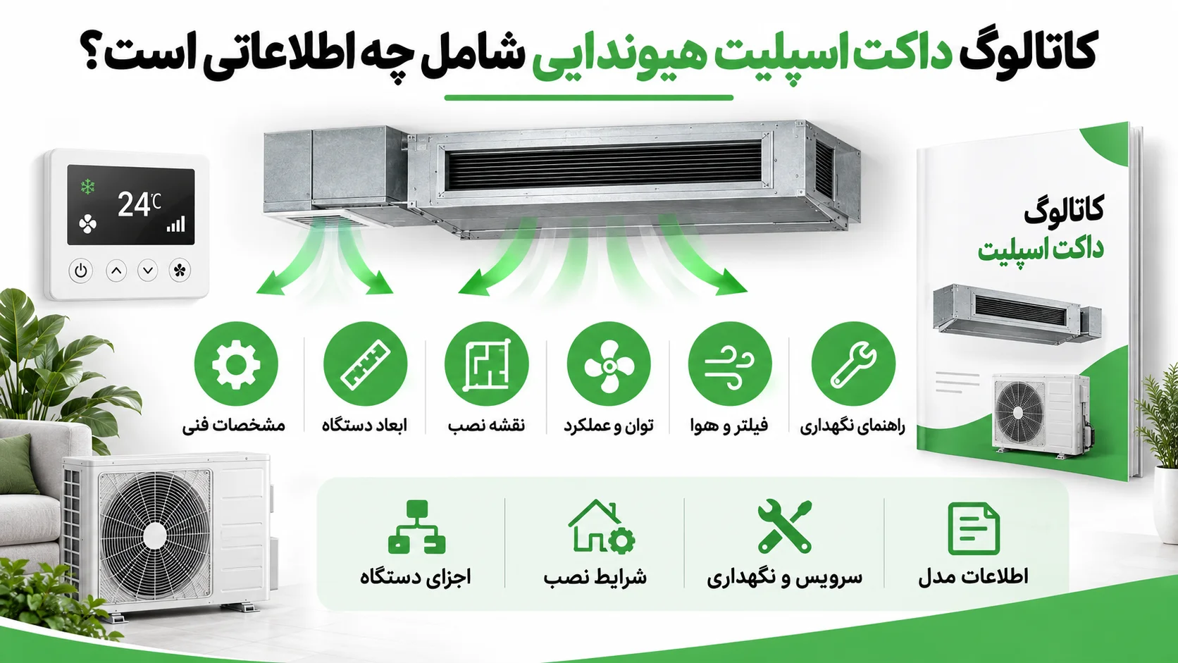 کاتالوگ داکت اسپلیت هیوندایی، بررسی مشخصات فنی و نکات انتخاب مدل مناسب 2 کاتالوگ داکت اسپلیت هیوندایی شامل چه اطلاعاتی است؟