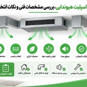 کاتالوگ داکت اسپلیت هیوندایی، بررسی مشخصات فنی و نکات انتخاب مدل مناسب