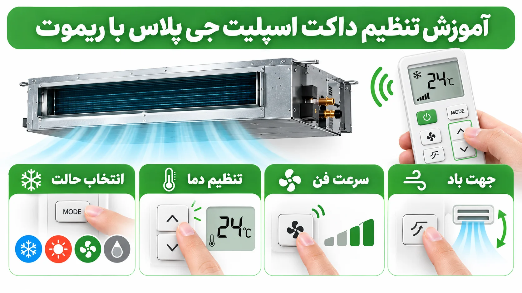 ترموستات، ریموت و تنظیمات داکت اسپلیت جی پلاس 2 آموزش تنظیم داکت اسپلیت جی پلاس با ریموت