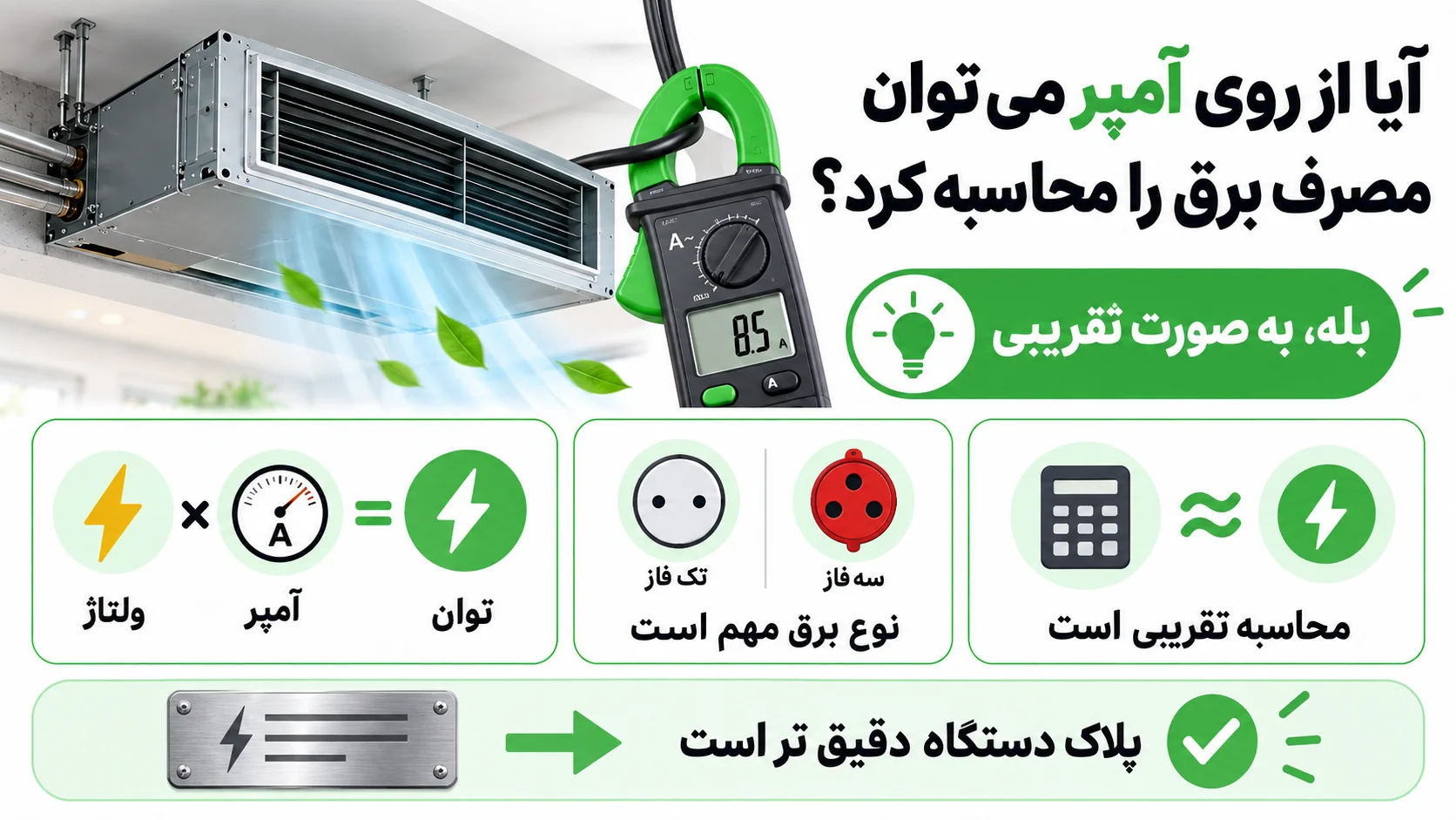 مصرف برق داکت اسپلیت هایسنس چقدر است؟ 4 آیا از روی آمپر می توان مصرف برق را محاسبه کرد؟