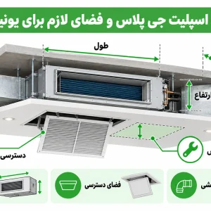 ابعاد داکت اسپلیت جی پلاس و فضای لازم برای یونیت داخلی