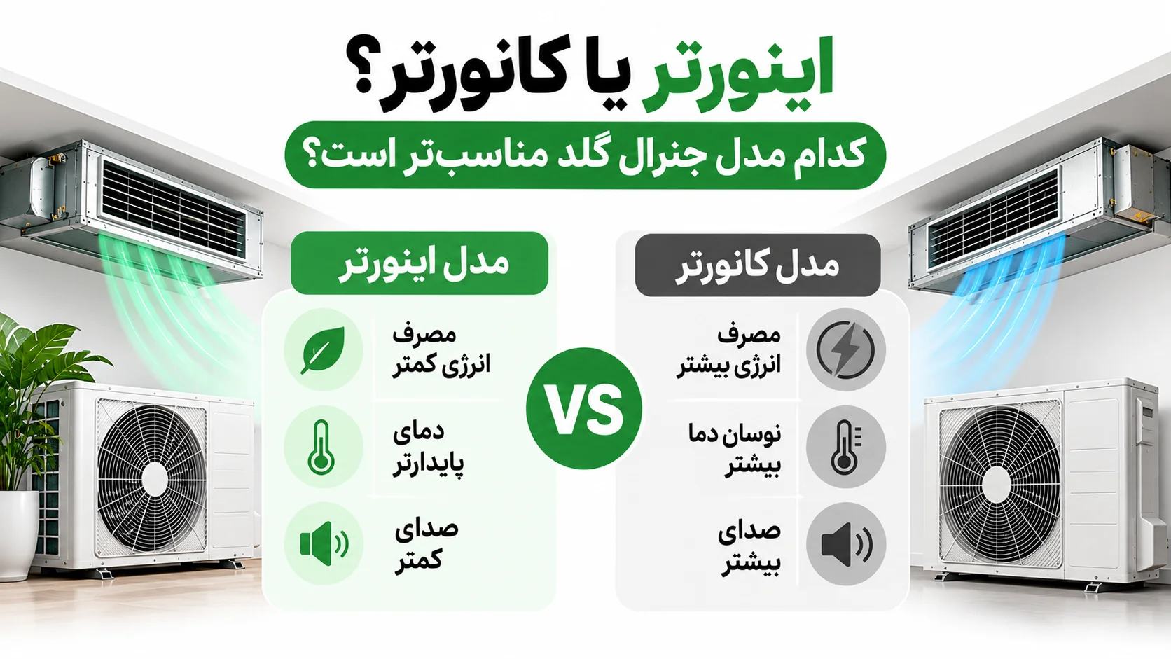 بهترین مدل داکت اسپلیت جنرال گلد کدام است؟ راهنمای انتخاب ظرفیت و مدل 3 اینورتر یا کانورتر؟ کدام مدل جنرال گلد مناسب تر است؟