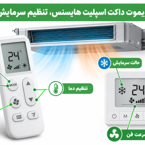 ترموستات و ریموت داکت اسپلیت هایسنس، تنظیم سرمایش و گرمایش