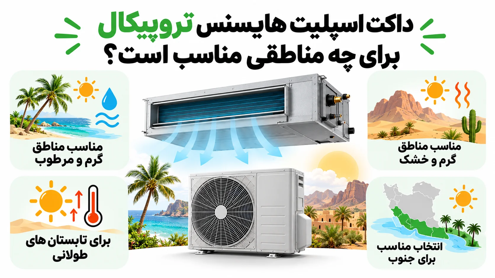 داکت اسپلیت هایسنس T3 و تروپیکال چیست و برای چه مناطقی مناسب است؟ 2 داکت اسپلیت هایسنس تروپیکال برای چه مناطقی مناسب است؟