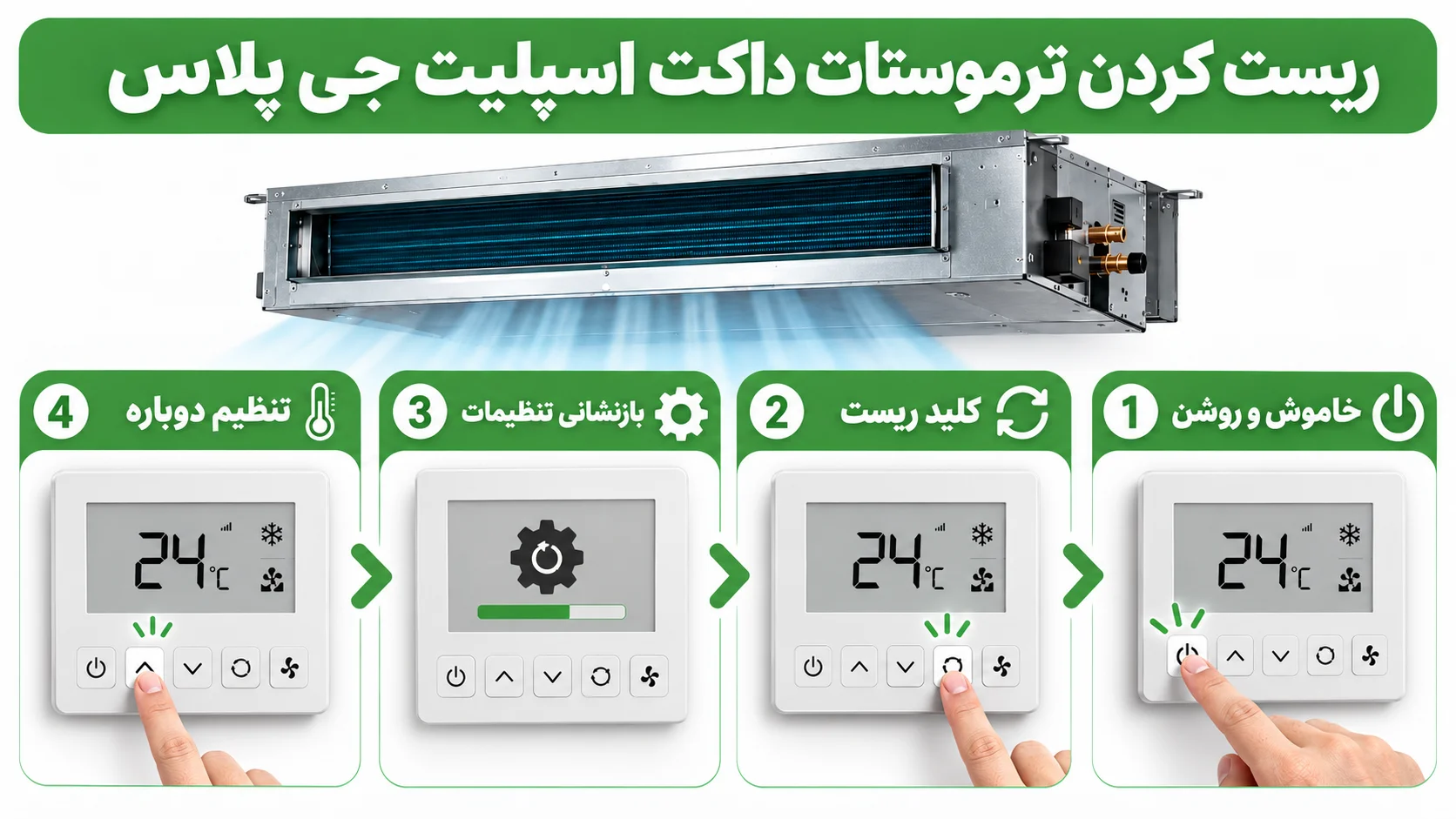ترموستات، ریموت و تنظیمات داکت اسپلیت جی پلاس 4 ریست کردن ترموستات داکت اسپلیت جی پلاس