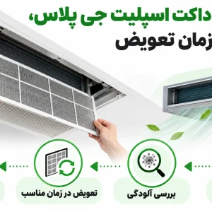 فیلتر و پنل داکت اسپلیت جی پلاس، نگهداری و زمان تعویض