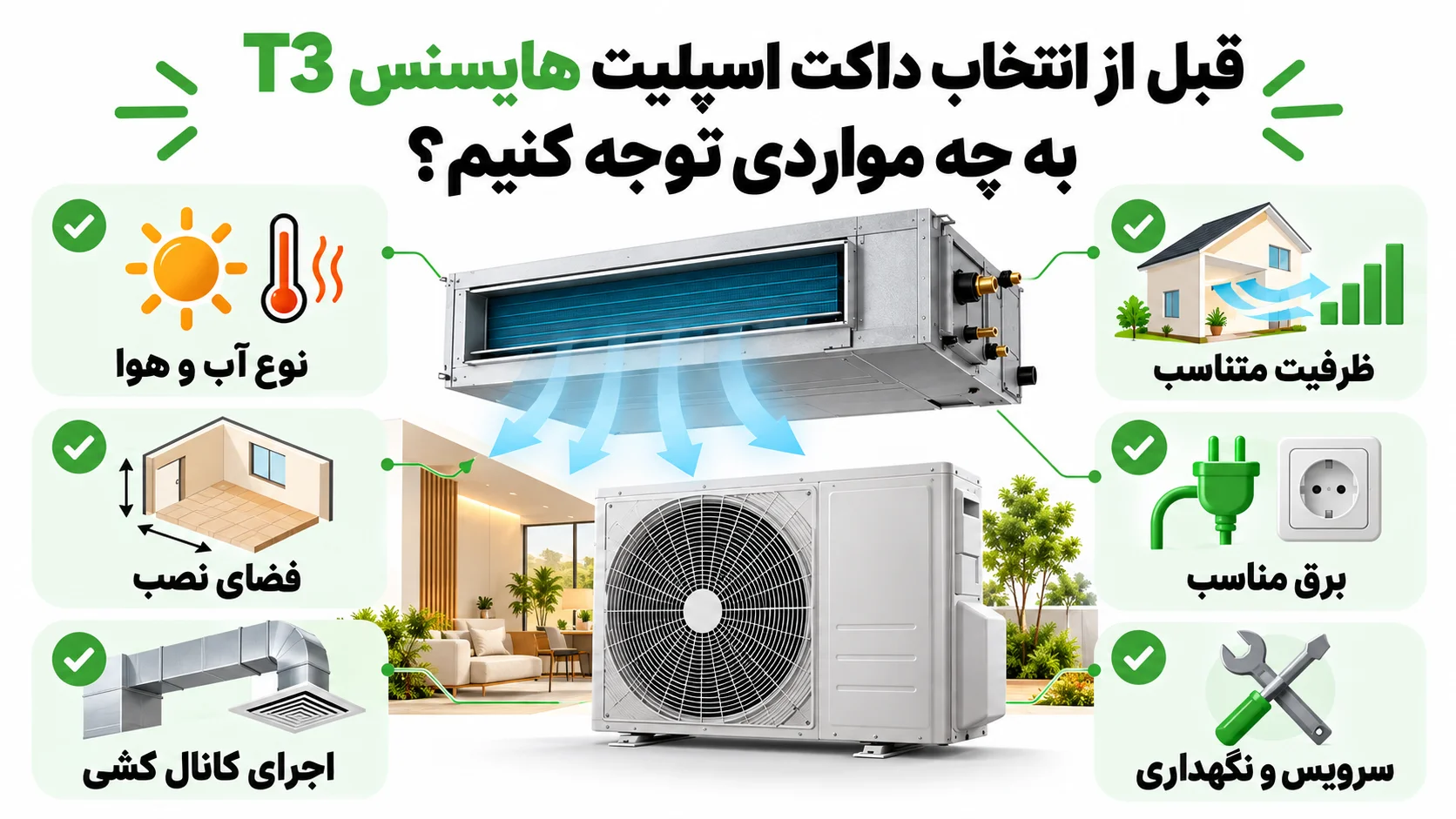 داکت اسپلیت هایسنس T3 و تروپیکال چیست و برای چه مناطقی مناسب است؟ 4 قبل از انتخاب داکت اسپلیت هایسنس T3 به چه مواردی توجه کنیم؟