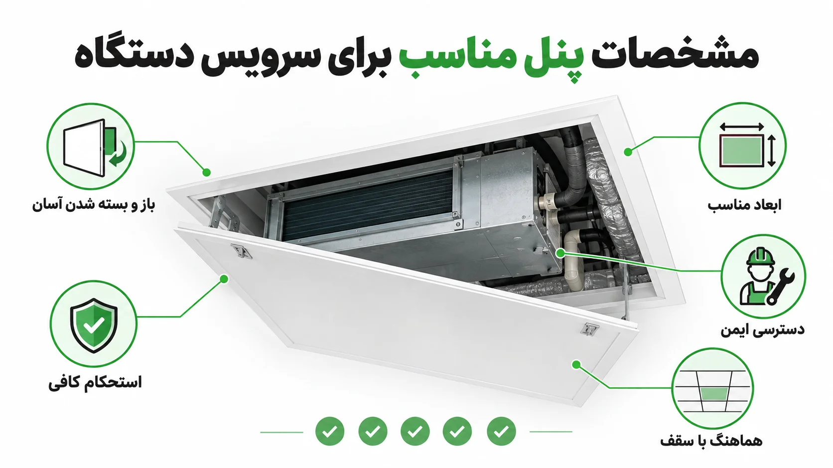 فیلتر و پنل داکت اسپلیت جی پلاس، نگهداری و زمان تعویض 3 مشخصات پنل مناسب برای سرویس دستگاه