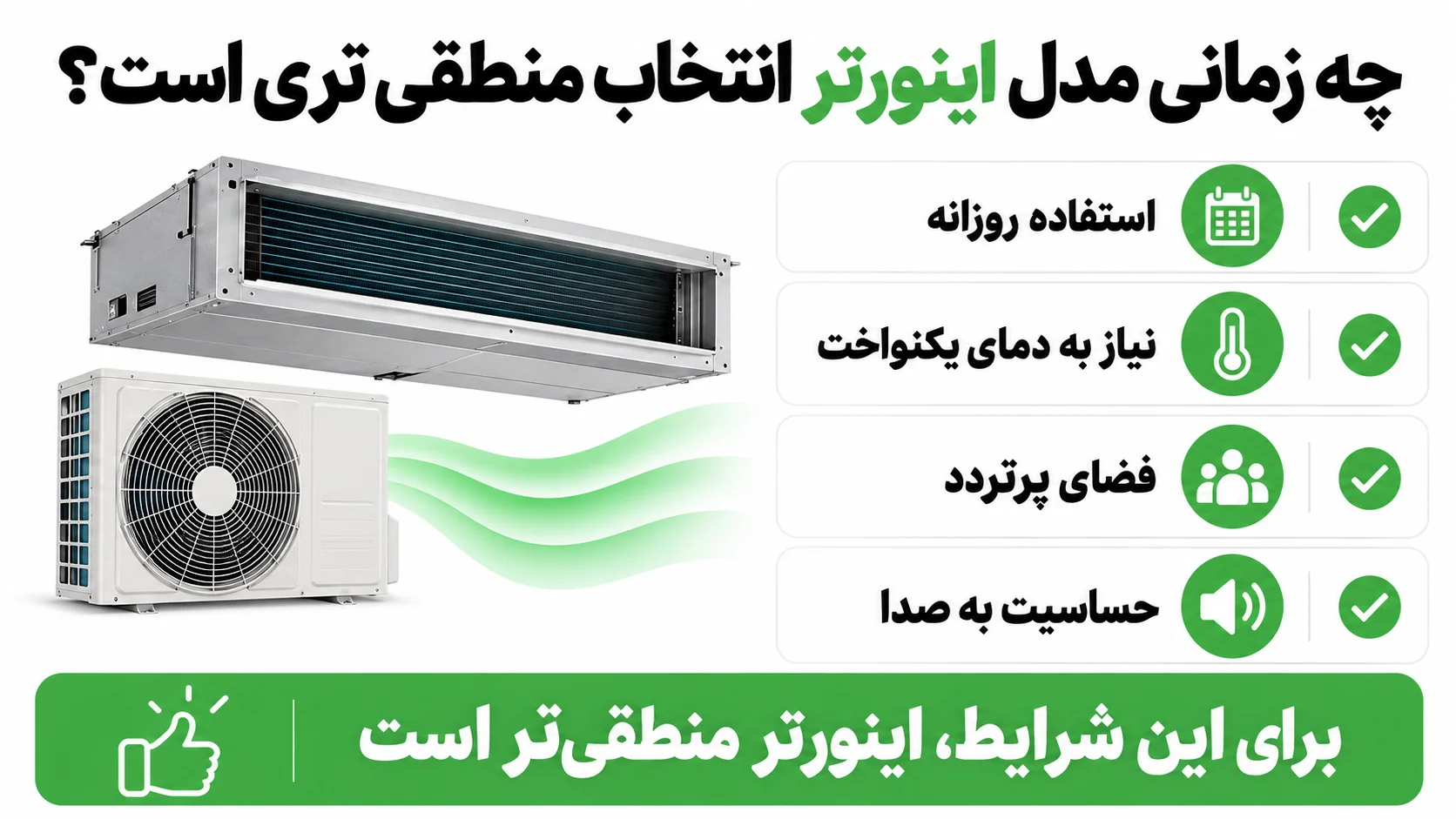 داکت اسپلیت هایسنس اینورتر یا معمولی؟ تفاوت مصرف و عملکرد 4 چه زمانی مدل اینورتر انتخاب منطقی تری است؟